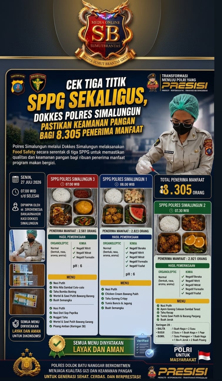 Cek Tiga Titik SPPG Sekaligus, Dokkes Polres Simalungun Pastikan Keamanan Pangan Bagi 8.305 Penerima Manfaat.