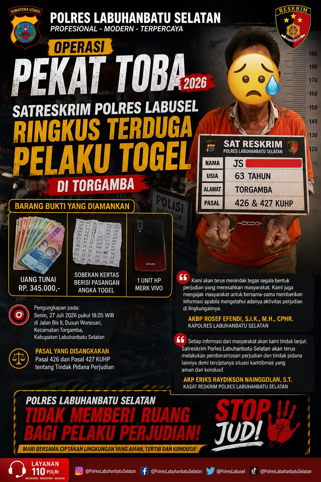 Operasi Pekat Toba 2026: Satreskrim Polres Labusel Ringkus Terduga Pelaku Togel di Torgamba.
